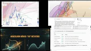 #BRENT #OIL #PETROL #ENERGY #SPOT #YTU2.1 #TRADINGSETUP #EMTİAANALİZİ