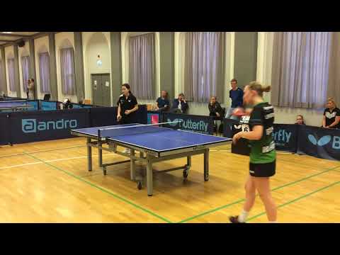 230510 PgDiv, Cecilie Møller Krog - Lærke Ditlevsen