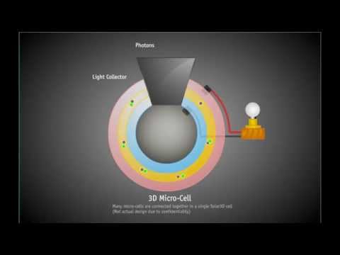 Celule fotovoltaice principiul de functionare (video)