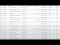 Operational Workflow Optimization Trintech Use Case