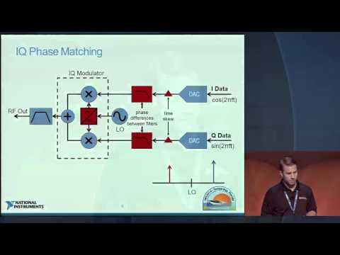 How to: Impairment Calibration