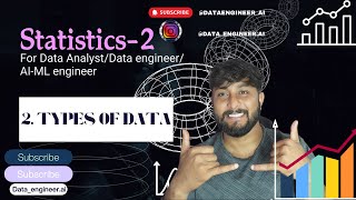 Types of Data- Qualitative and Quantitative Data
