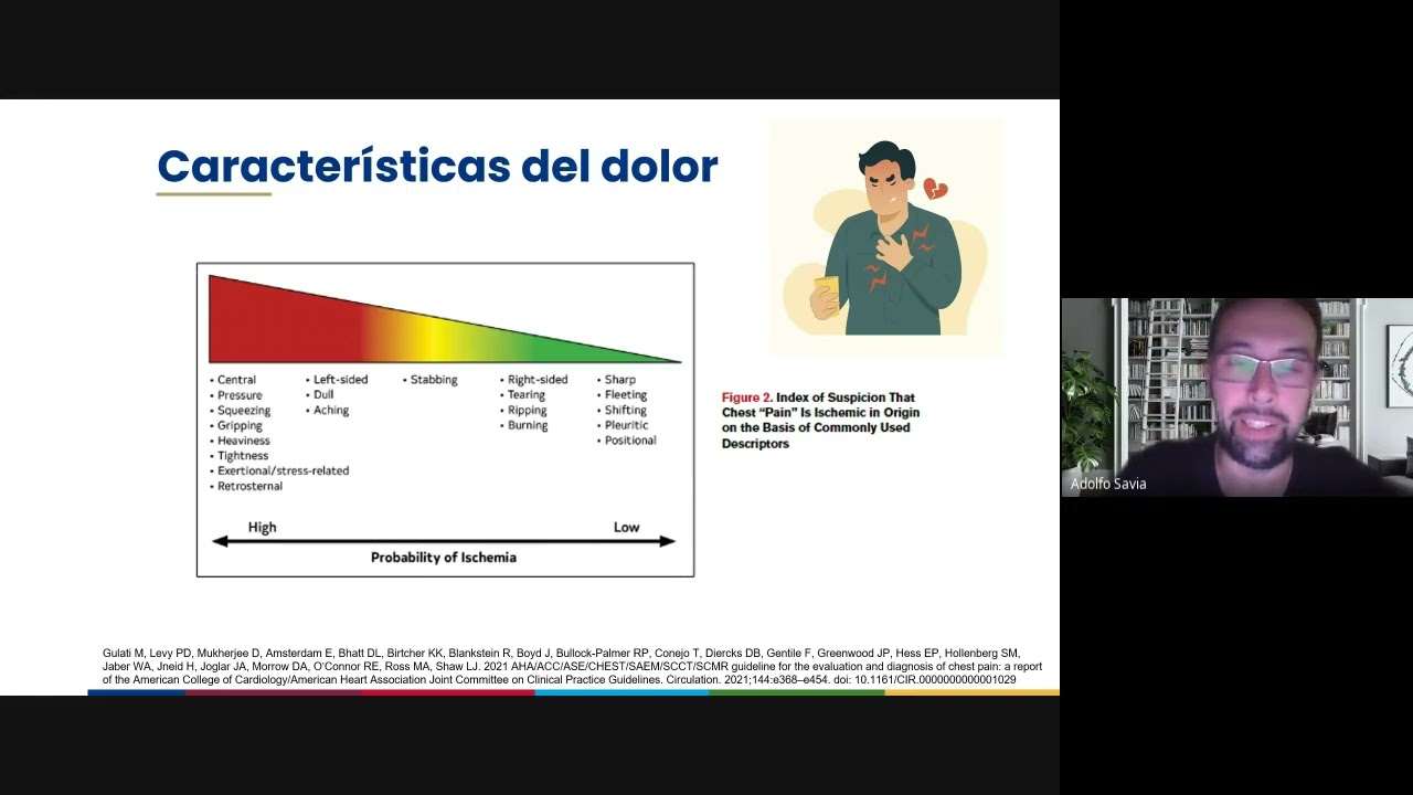 CURSO EMERGENCIAS ALDE - 3ra Clase: Sindrome Coronarios Agudos