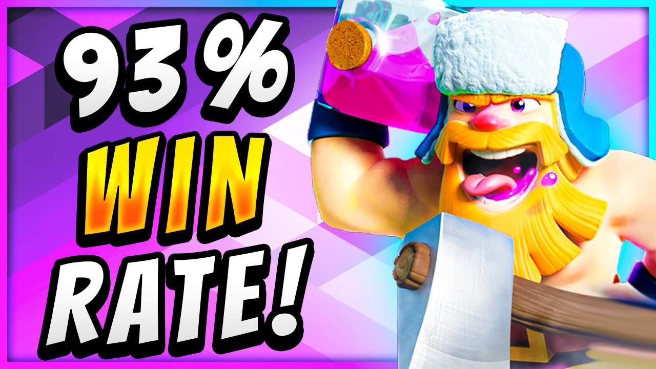 SirTagCR: #1 BEST BALLOON CYCLE DECK IN CLASH ROYALE! - RoyaleAPI