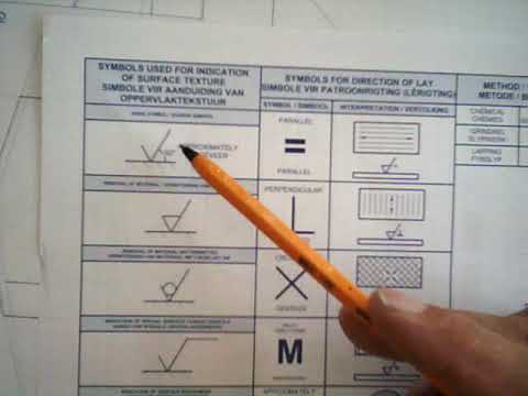 IGO GRAAD 11 en 12: 21 April 2020 - periode 1 (21111) (21121)