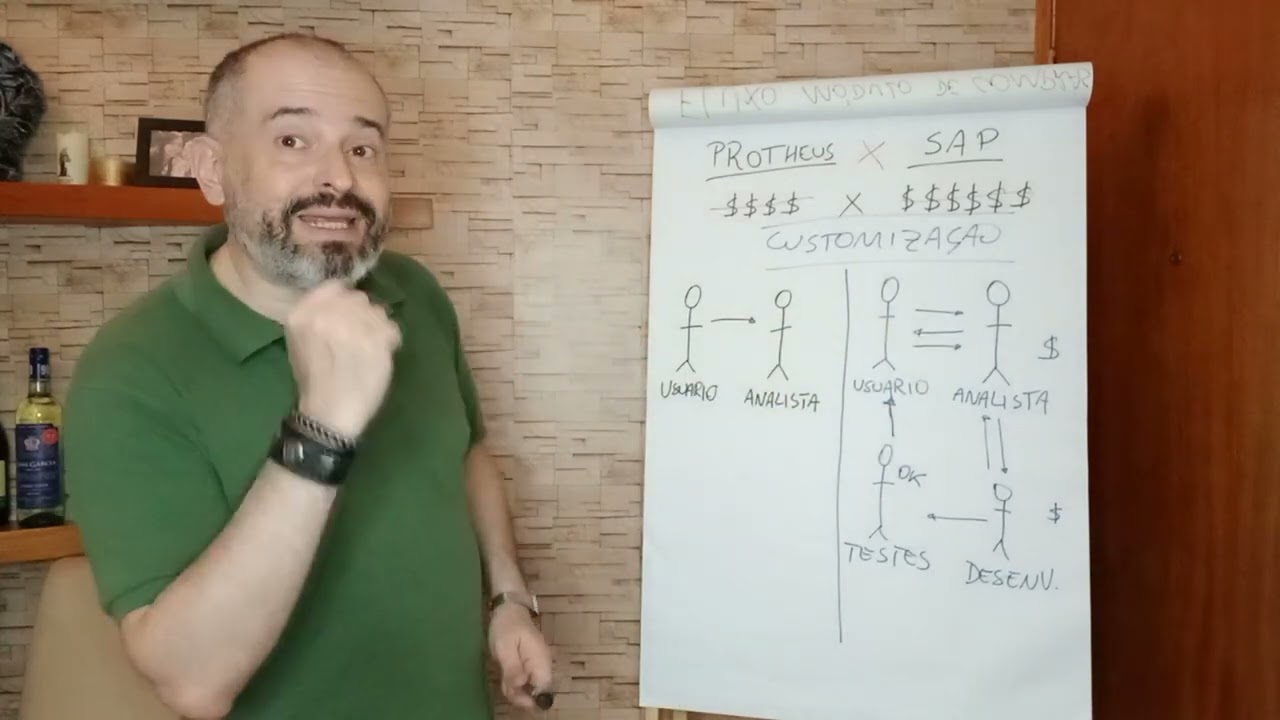 Protheus x SAP, qual o melhor?