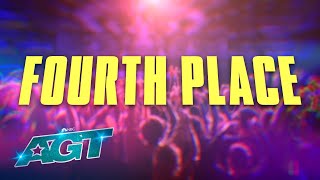 4th Place Goes To... | AGT Finale 2022 thumbnail