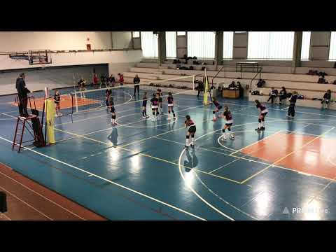 04/12/21 Provictoria - Gonzaga (3-0) 27/25 -25/15 -25/12