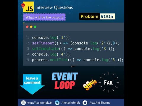 005 Javascript Interview Questions Event Loop Techsimple