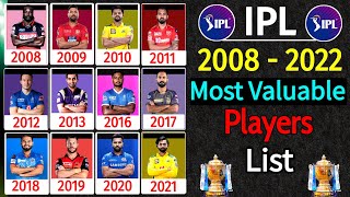 IPL 2008 - 2022 All Seasons Most Valuable Players List | IPL All Seasons Players of the Tournament |