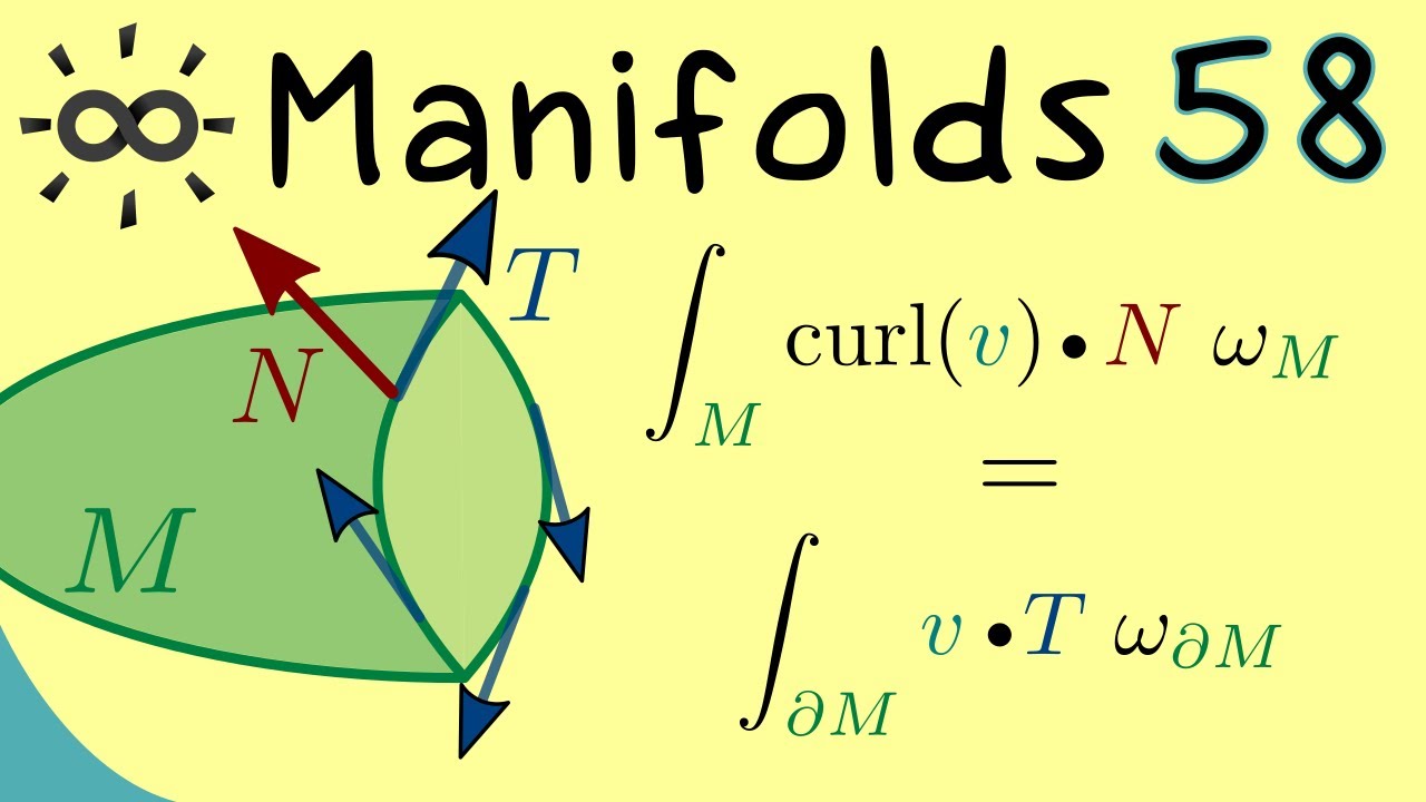 Manifolds 58 | Stokes's Integral Theorem (Classical Version)