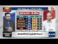 LIVE : Prof.Nageshwar On BRS and BJP | ఎగ్జిట్‌పోల్స్‌పై ప్రొ. నాగేశ్వర్‌ విశ్లేషణ | Big Bang | 10TV - Video