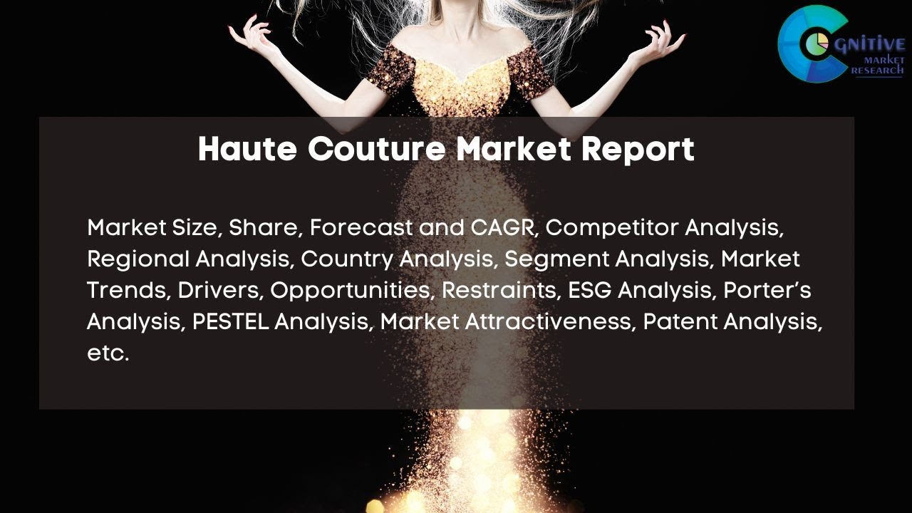 Haute Couture  Market Insights