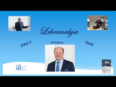 DAX - muss weiter gegen den Rückschlag kämpfen