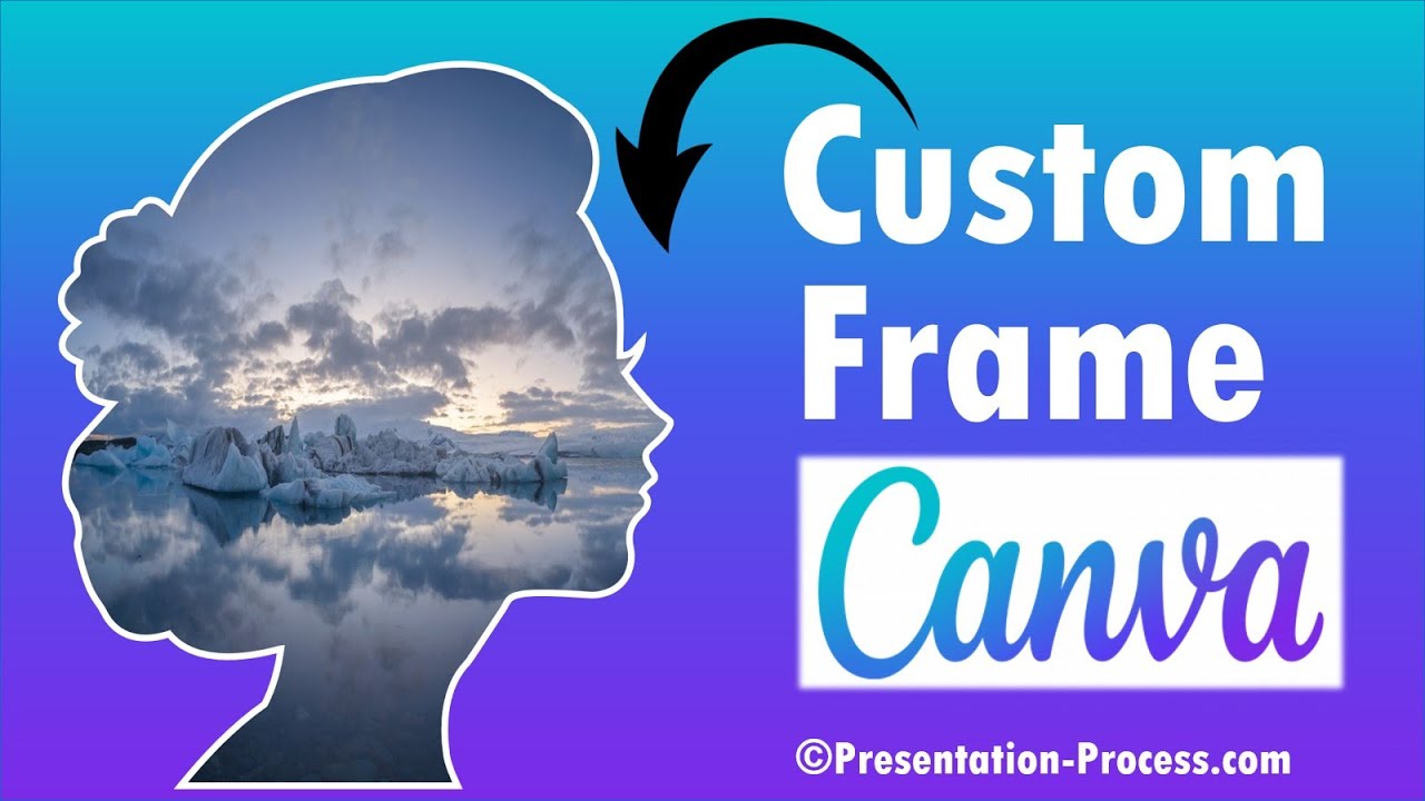How to create Custom Frames for Canva