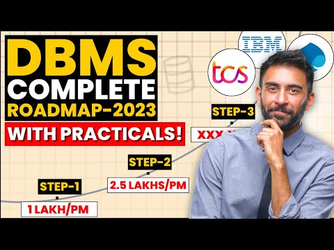 What is ChatGPT How Does It Works Full Guide Artificial Intelligence vs Human 