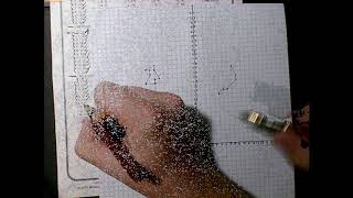 Thanksgiving Graph Demonstration