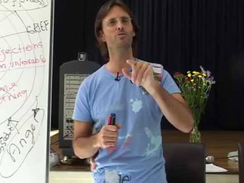 Jesus on The Law of Attraction and the Need to Go Deeper