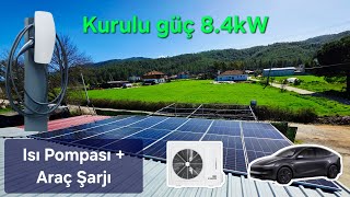 Güncel GES kurulum maliyeti ve bir evin günlük ortalama enerji tüketimi