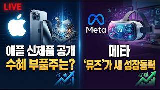[미국개장]애플 신제품 공개 수혜 부품주는?｜메타 '뮤즈'가 새 성장동력｜오라클, 인텔  등 📢미국증시 브리핑 (260910)