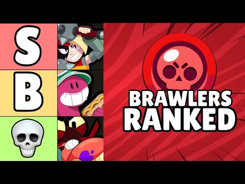 Ranking EVERY Mythic Brawler in Brawl Stars