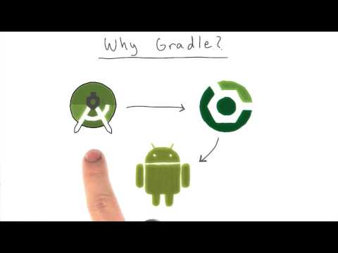 Welcome to Gradle for Android and Java