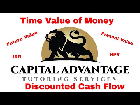 Time Value of Money - Future Value vs. Present Value