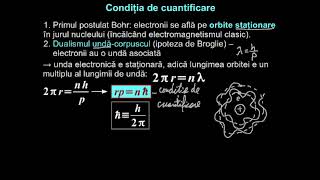 Modelul Bohr: condiţia de cuantificare, cuantificarea razelor.