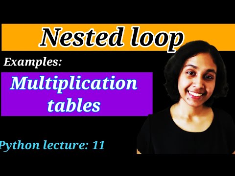 Python Lect 11 Python Loops Part 3 Nested Loops And Problem Solving