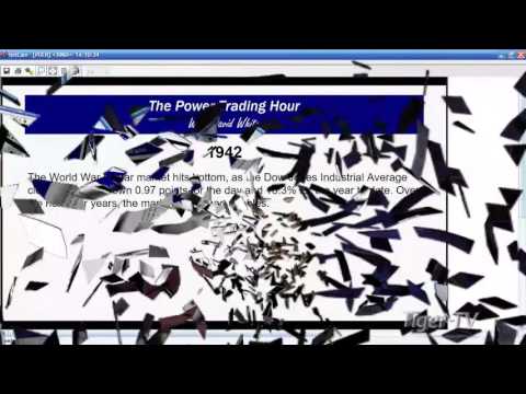 April 28th Daily Stock Market Recap by David White on TFNN   2016