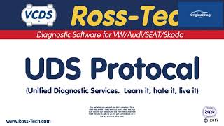 Fuel Rail Pressure Test with VCDS by Ross Tech - Originaldiag.com
