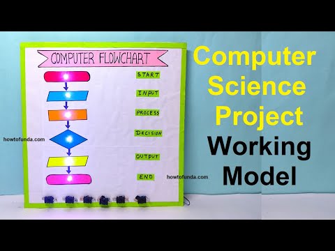 computer model making using cardboard simple and easy diy science exhibition howtofunda