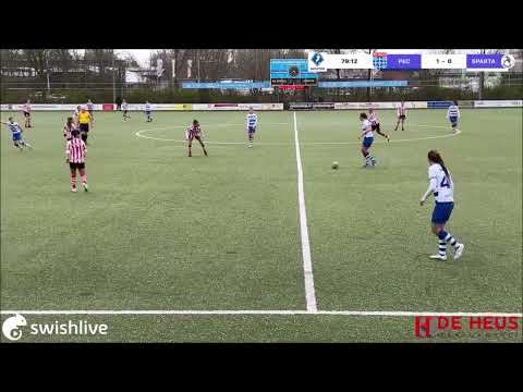 Samenvatting Jong PEC Zwolle Vrouwen - Beloften Sparta 09-04-2022