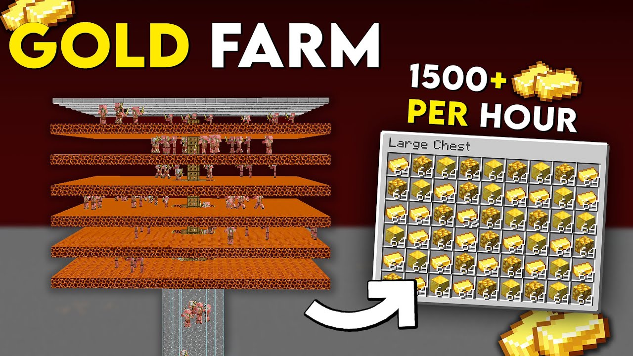 Easy Gold Farm Minecraft Java 26.1 | 1500+ Gold Ingots/Hour!