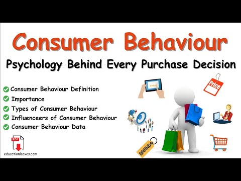 Consumer Behavior | Vibepedia