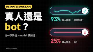真人還是 bot?用 JavaScript 訓練第一個分類 model|Machine Learning 入門