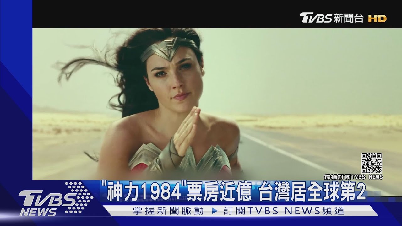 《神力1984》票房近億 台灣居全球第2