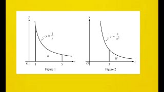 AP Calculus BC - Unit 8 FRQ