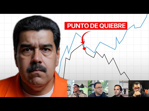 La Captura de Maduro cambia todo en el mercado: ¿Cómo reaccionar?