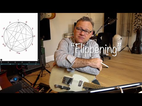 Why “Chromatic Mediants” sound so good!