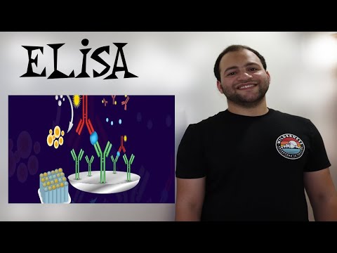 ELISA