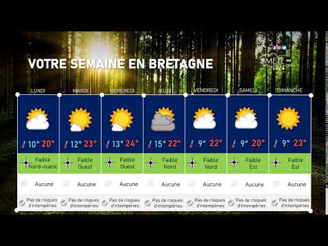 Illustration de l'actualité Votre semaine en Bretagne : belle et calme