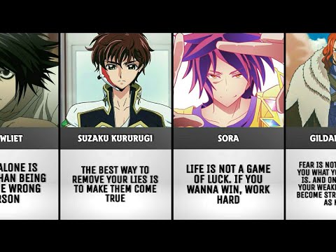 My 100 Best Anime Quotes of All Time