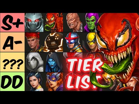 BEST Awakened Heroes TIER LIST (Oct 2022) - Marvel Future Fight