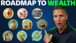 The Financial Order of Operations in 7 Minutes