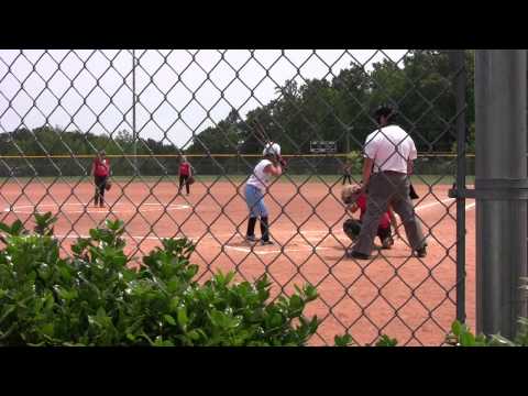 download lagu mp3 mp4 Nsa Fastpitch Softball Tournaments, download lagu Nsa Fastpitch Softball Tournaments gratis, unduh video klip Nsa Fastpitch Softball Tournaments