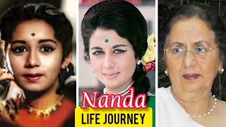 Download lagu Actress Nanda Life Journey 1939 - 2014 GulabiAnkhen Mohd Raffi Rajesh Khanna #Shorts #Youtubeshorts mp3 Download lagu Actress Nanda Life Journey 1939 - 2014 GulabiAnkhen Mohd Raffi Rajesh Khanna #Shorts #Youtubeshorts mp3