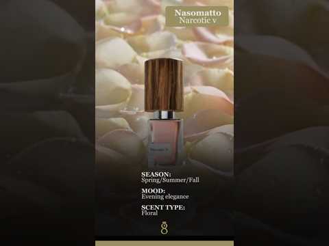 Perfume