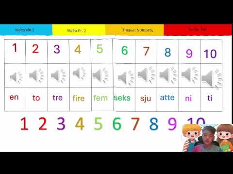#2_Norwegian Number_Chữ số trong tiếng Nauy