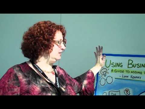 Visual Coaching By Jeannel King